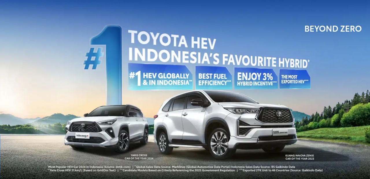 Toyota Background